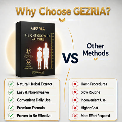 GEZRIA Herbal Foot Care Patches | Nighttime Posture & Wellness Routine