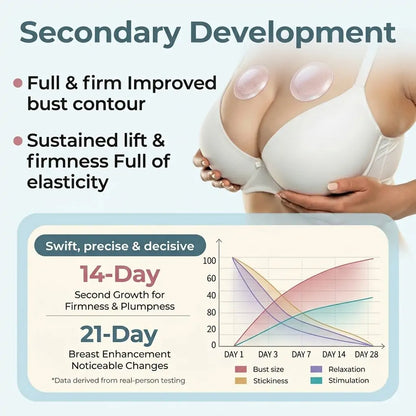 💥Virexo™ 💥Breast Enhancement Patches
