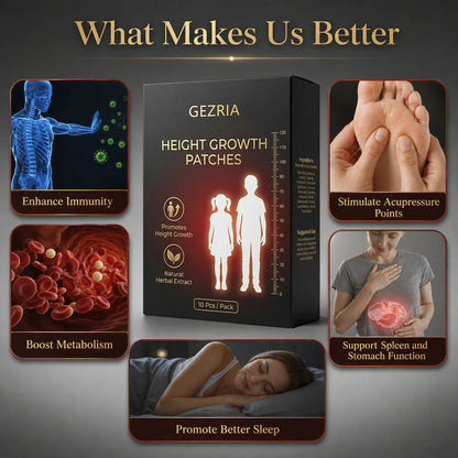 GEZRIA Herbal Foot Care Patches | Nighttime Posture & Wellness Routine